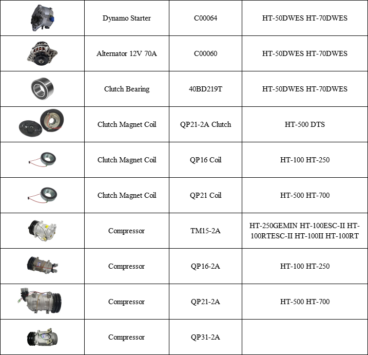 Partwerks Refrigeration Units Parts For HWASUNG Thermo HT50 HT70 HT100 HT250 HT500 HT700 HT-50DWES HT-70DWES